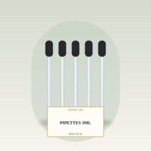 Glass Pipettes 3ml (Pack of 10) fragrance oil