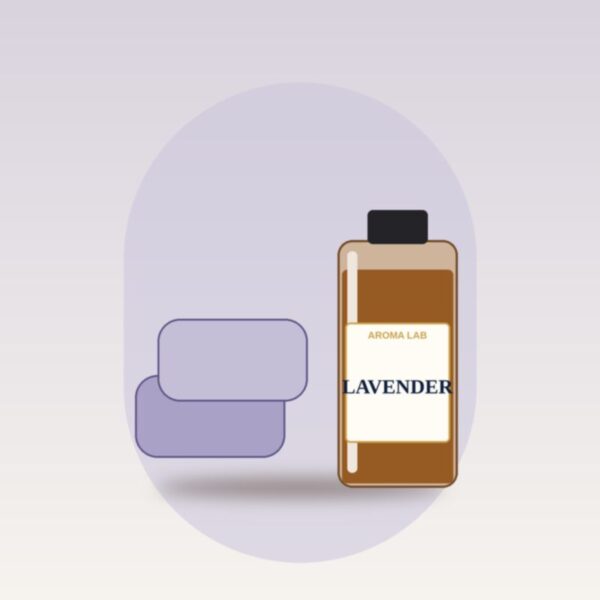 Lavender Soap Fragrance