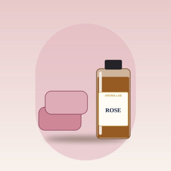 Rose Soap Fragrance